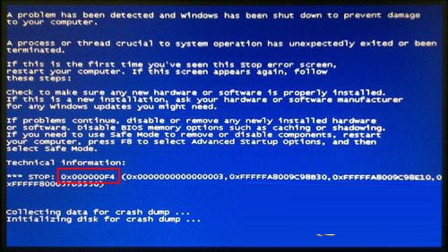 Win8蓝屏提示错误代码0x000000f4的解决方法