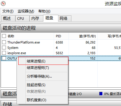 怎么解决Win8、Win8.1系统下硬盘占用率100%的问题