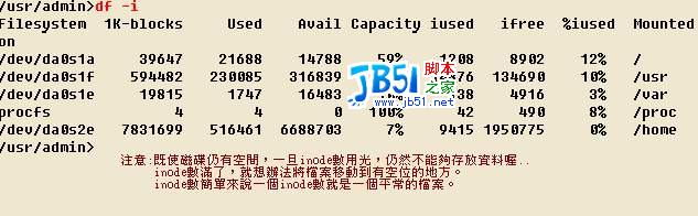 FreeBSD 磁盘管理