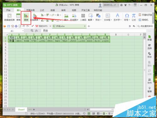 WPS表格数据怎么以雷达图形式显示?