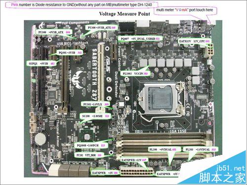 华硕sabertooth z87主板该怎么维修?