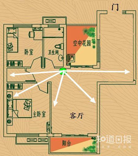 无线路由器的天线在家里如何摆放更合理 如何让无线路由的信号更强