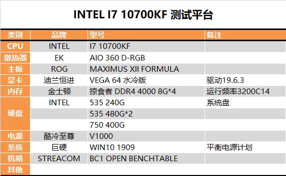 i7-10700KF怎么样 Intel酷睿i7-10700KF处理器评测