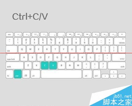 键盘中的Windows和Ctrl 键的常见作用