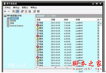 Win8.1专业版出现蓝屏提示错误代码0x0000001的原因分析及解决方法