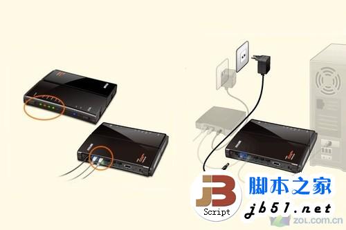 入门级教程 仅需四步帮你玩转无线网络