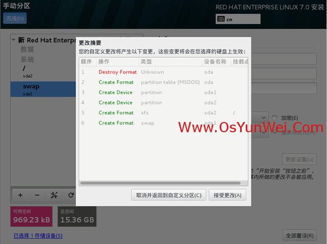 RHEL 7.0系统安装配置图解教程