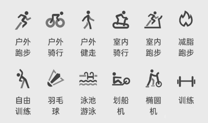 OPPO手环活力版怎么样?OPPO手环活力版使用感受