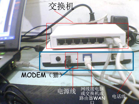 简单的猫和路由器连接安装方法分享