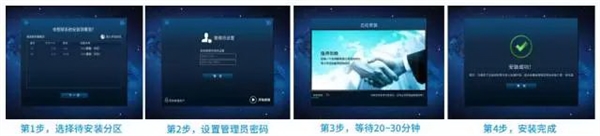 中兴新支点操作系统全面支持龙芯3A3000 附新特性