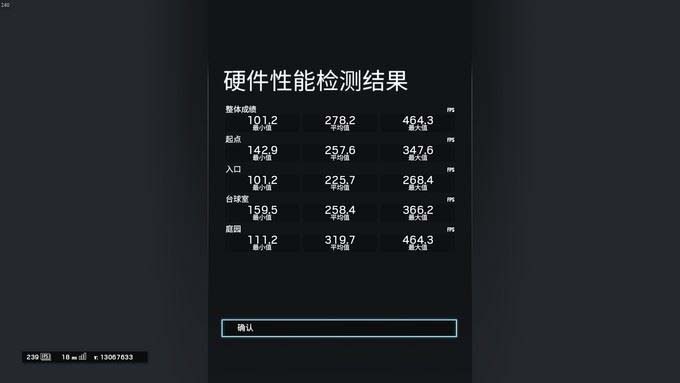 索泰RTX 2080 Ti PGF OC14显卡开箱拆解+评测