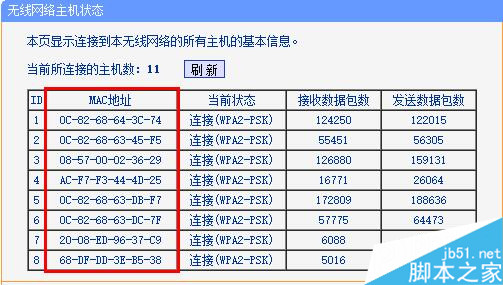 查看无线路由器被蹭网的方法 无线路由器怎么防止蹭网