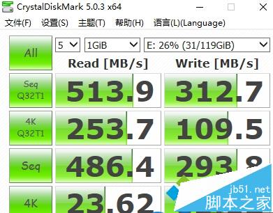 Win10系统是否需要安装rst(Rapid Storage Technology)测试分析