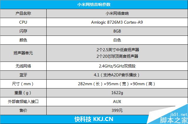 小米网络音响实际表现怎么样?小米网络音响深度评测