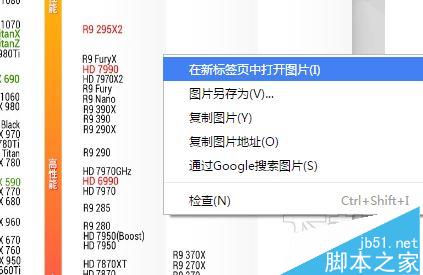2016显卡性能怎么看好坏 显卡天梯图2016年12月最新版解析
