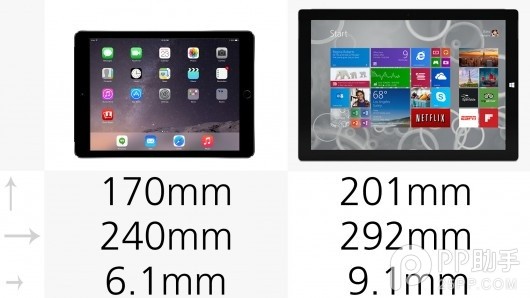 iPad Air2与Surface Pro3哪个好？Surface Pro3和iPad Air2参数配置区别对比