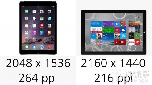 iPad Air2与Surface Pro3哪个好？Surface Pro3和iPad Air2参数配置区别对比