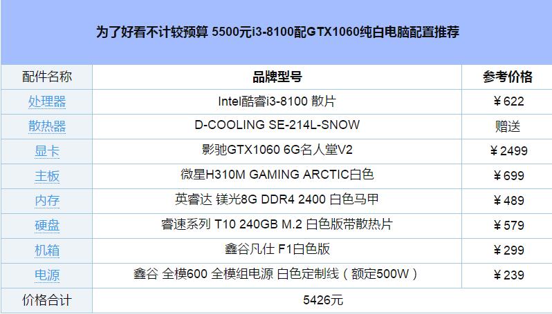 颜值超高 5500元i3-8100配GTX1060纯白配置推荐