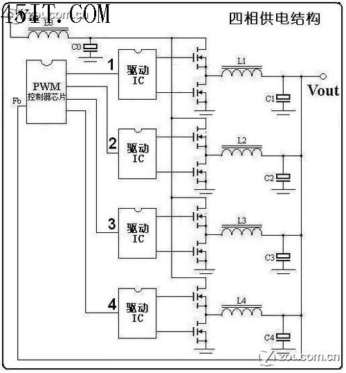 CPU供电电路基本常识