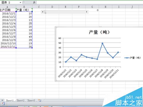 excel怎么制作动态折线图? excel动态生成折线图的教程