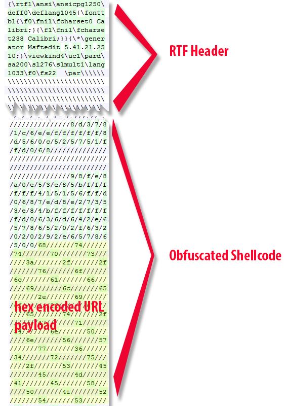 如何逆向破解HawkEye keylogger键盘记录器进入攻击者邮箱