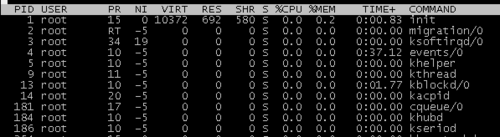 linux命令之top该怎么用?top命令详解
