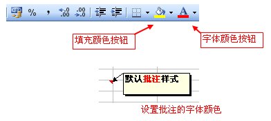 excel怎么打造个性的批注?