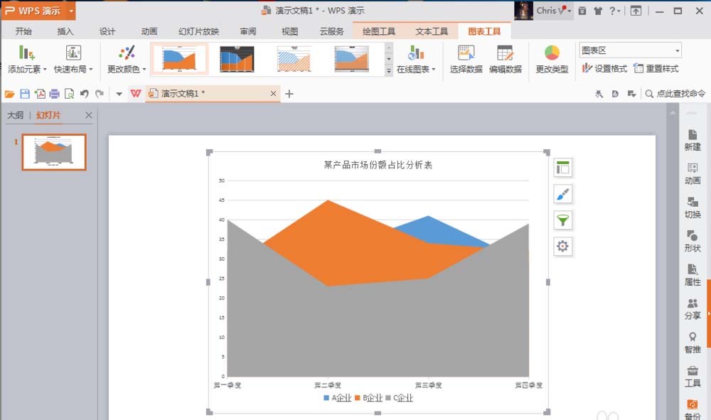 ppt总怎么制作面积图图表?
