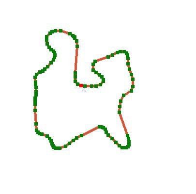 ARCGIS怎么查线折点的坐标?