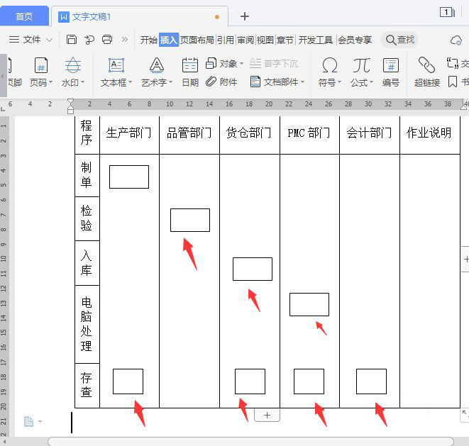 wps怎么制作入库单作业流程图? wps流程图的做法