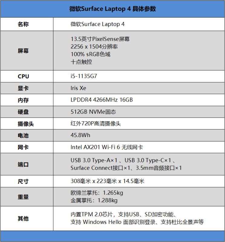 微软Surface Laptop 4酷睿版全方位评测