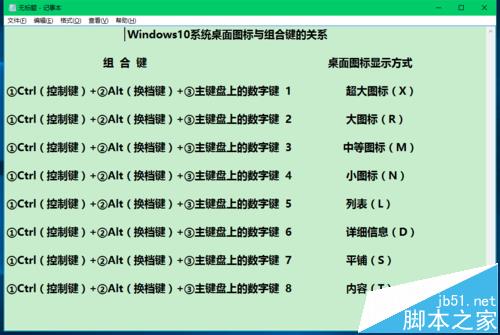 win10桌面图标怎么设置像文件夹中的图标一样显示? 8种显示形式介绍