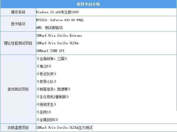 RX5700XT显卡值得买吗 RX5700XT显卡性能详细评测