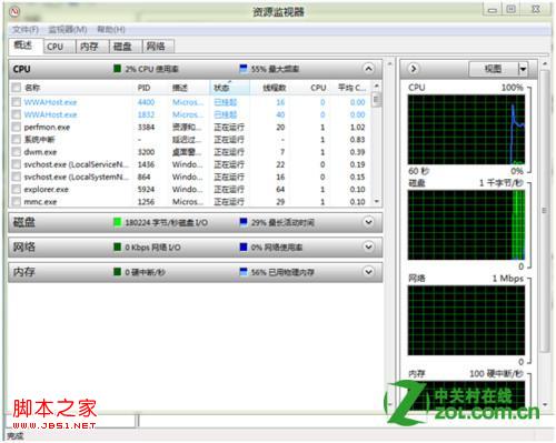 windows8资源监视器怎么了解进程和服务具体使用介绍