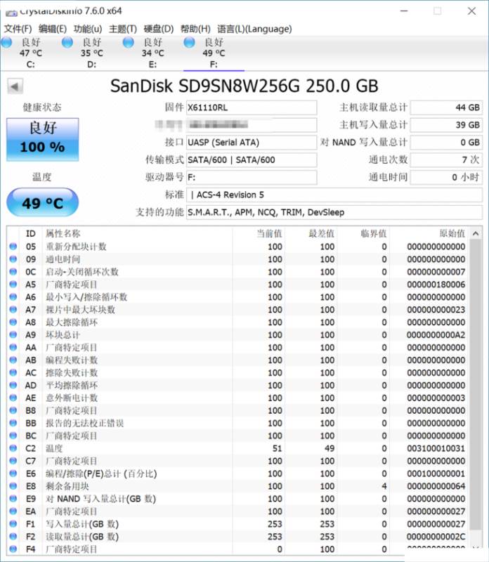 移动存储设备的未来 闪迪极速移动固态硬盘详细图文评测