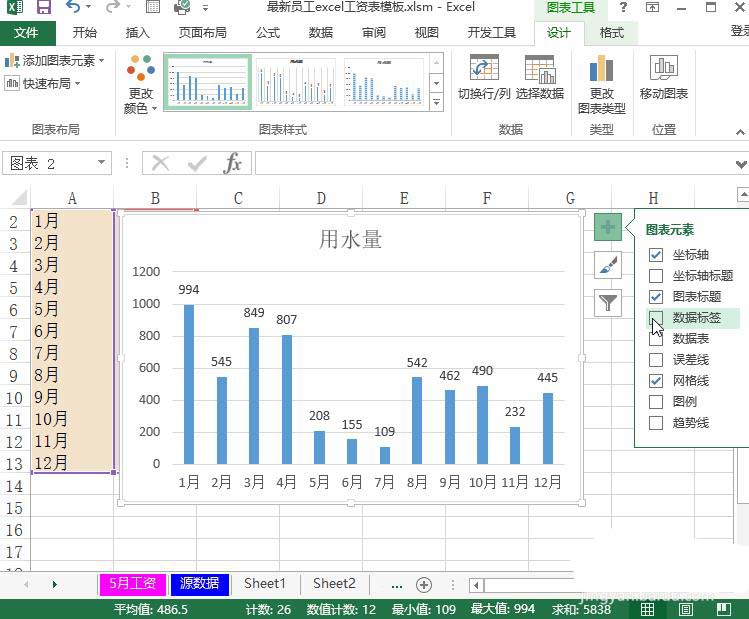 excel怎么没将一年内的水费的用量做成柱状图?