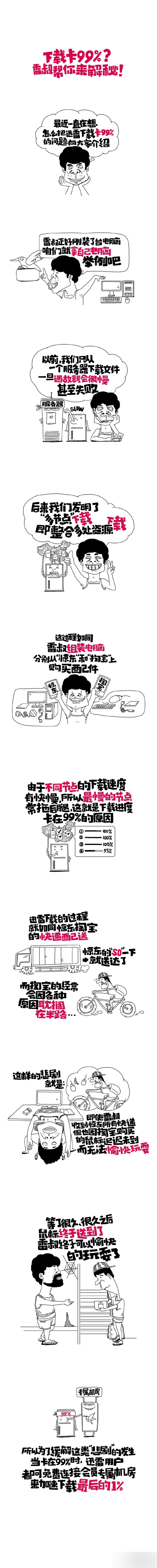 迅雷下载总是卡99%是怎么回事?如何解决?迅雷终于回应了
