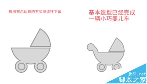 Sketch怎么设置母婴系列的图标?