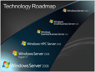Windows Server 2008 R2新增功能浅析