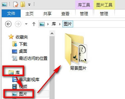 如何将自己喜欢的图片收藏到Win8图片库里