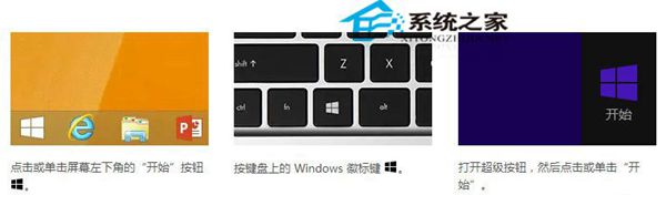 Win8系统3种转到开始屏幕的方法