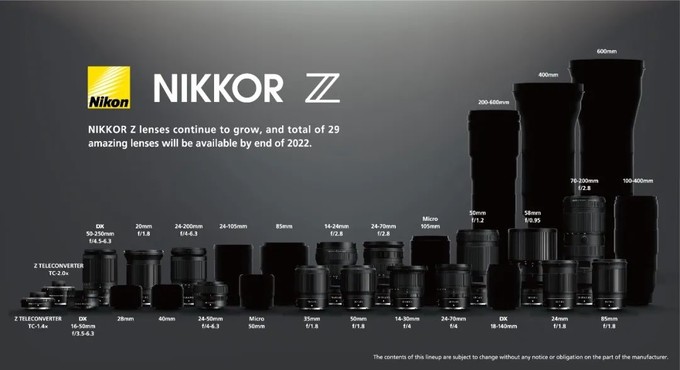 尼康Z9新旗舰微单官宣会在2021年发布!