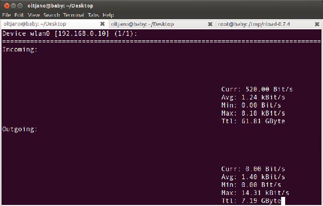 你可能不知道的 一大波 Linux 网络工具