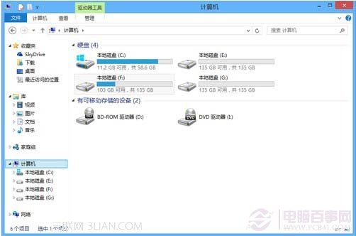 Win8系统有几个版本又有什么不同该如何选择