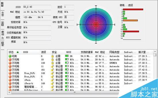 斐讯K3路由器好不好用？斐讯K3路由器WiFi覆盖使用体验评测