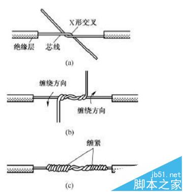 无线路由器怎么换天线? 无线路由改装SMA天线接口的教程