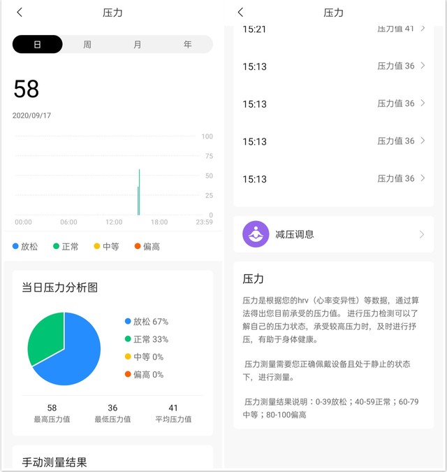 华米Amazfit GTR 2怎么样 华米Amazfit GTR 2全面评测