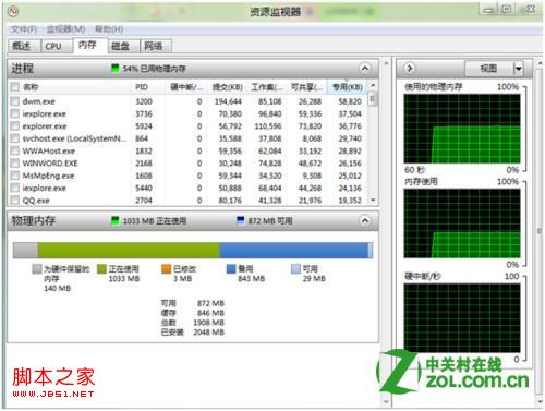 windows8资源监视器怎么了解进程和服务具体使用介绍