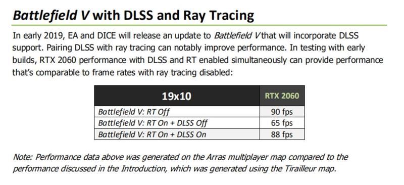 RTX 2060值得买吗 RTX 2060显卡详细评测