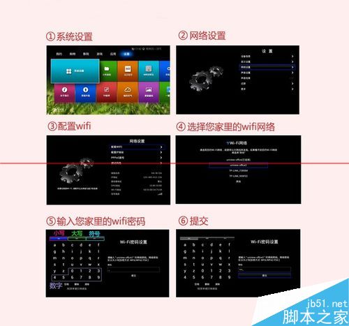 米看盒子M5怎么连接电视设置网络？